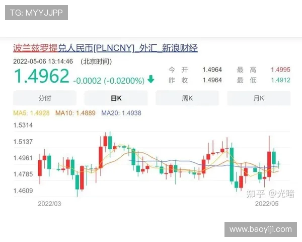 乌克兰与波兰足球对决比分预测及分析展望